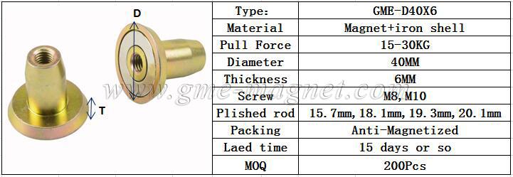 Embedded Fixing Magnets (3) .jpg